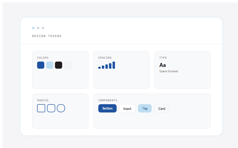 AI-Friendly Design System