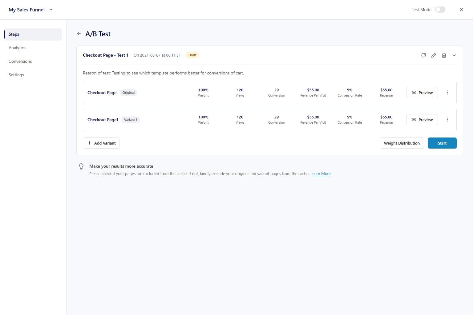 A/B testing view for reviewing a funnel experiment before sending traffic to a winning variation.