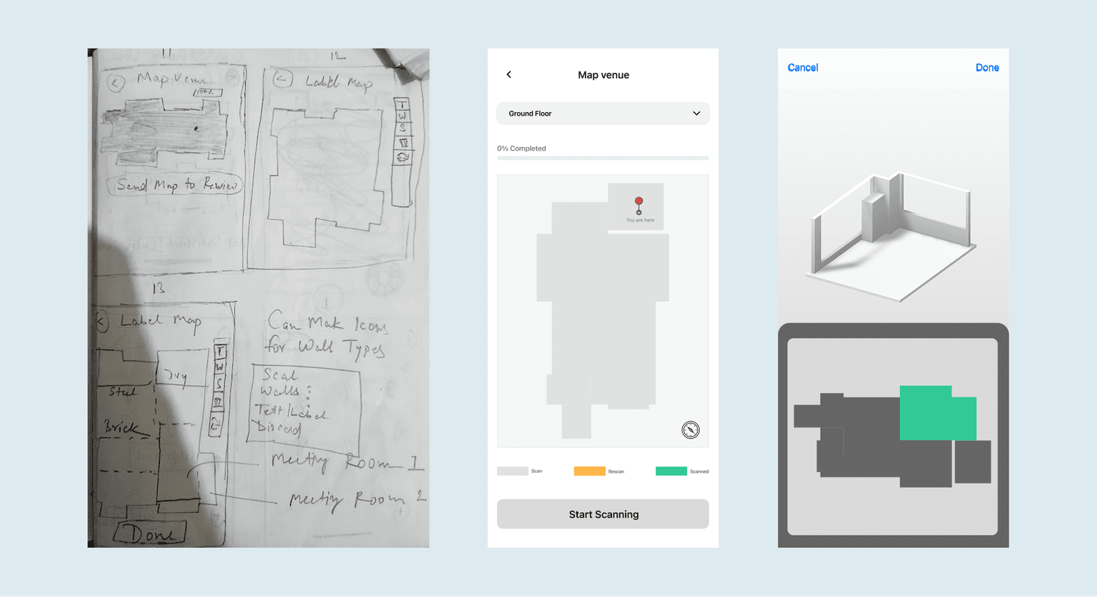 Wireframe 1: Site-centric navigation concept