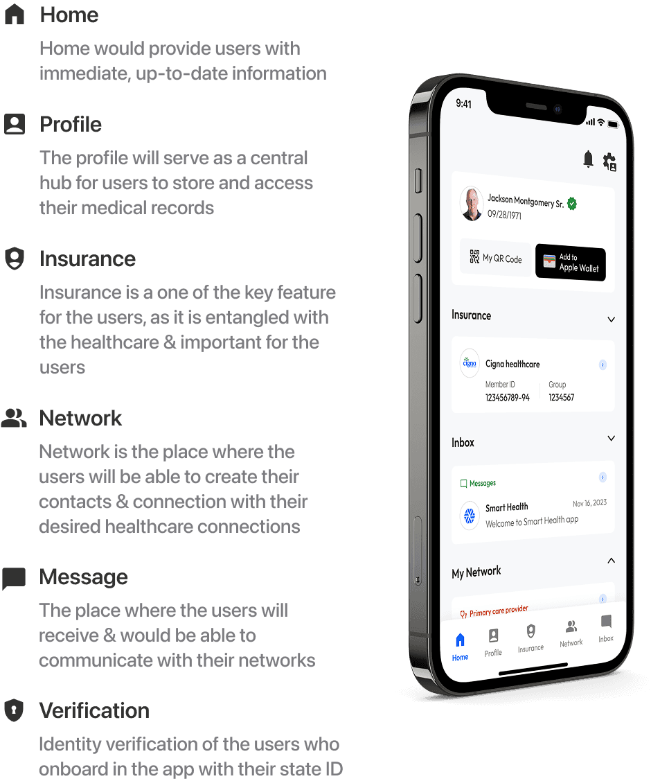 Smart Health mobile design concept.
