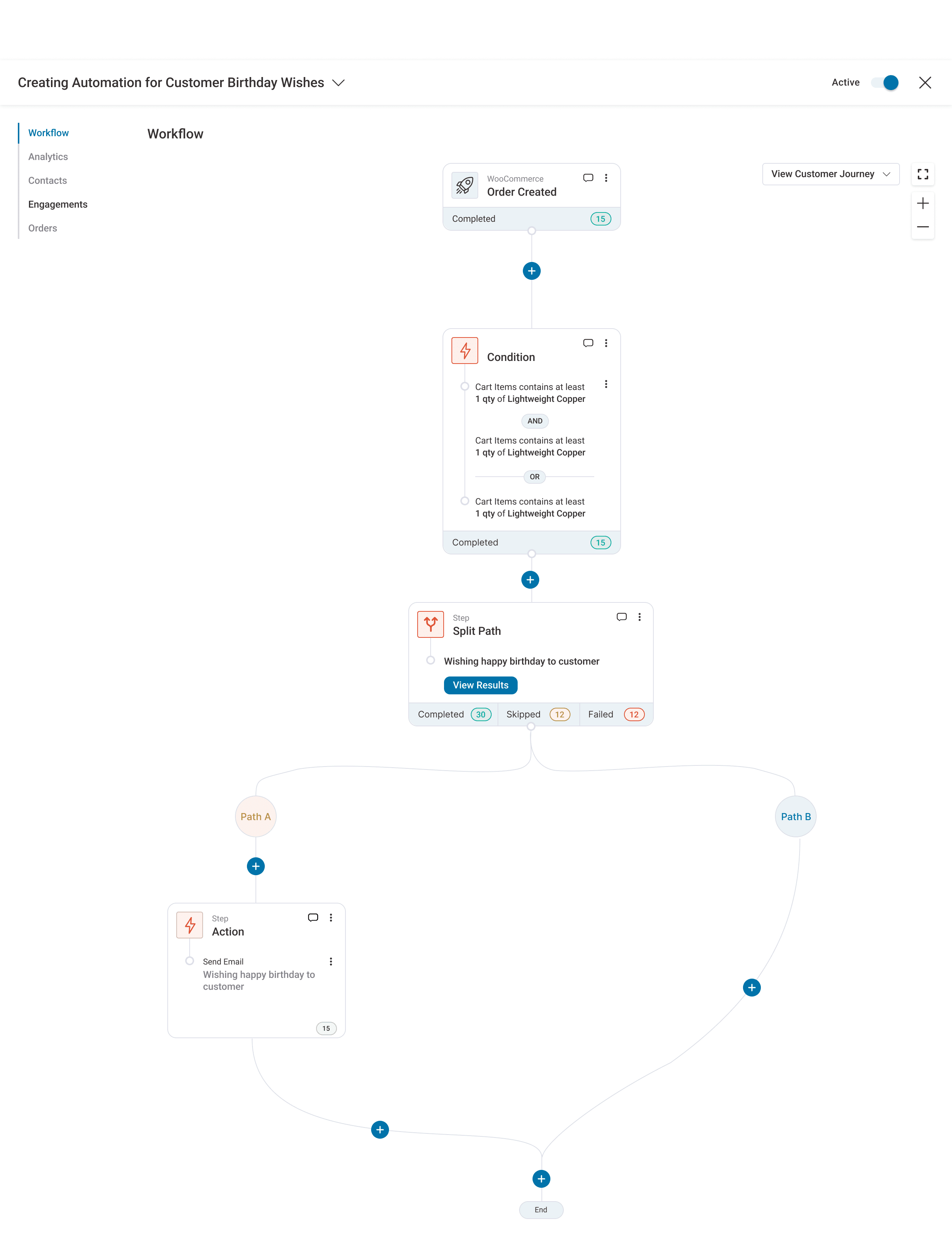 FunnelKit Automations